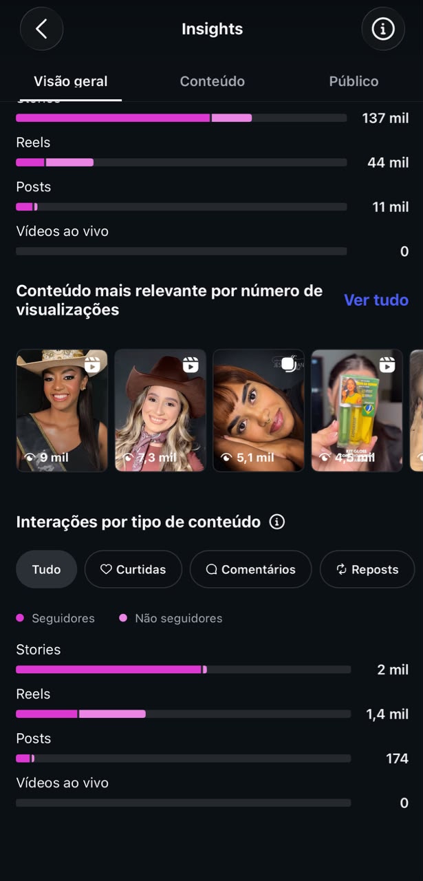 Métrica